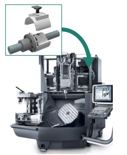 Kugelgewindetrieb als Hauptursache für Maschinenausfälle in Werkzeugmaschinen